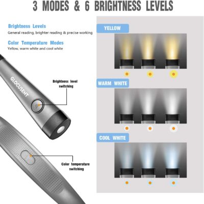 Adjustable Work Light - Brightness Levels