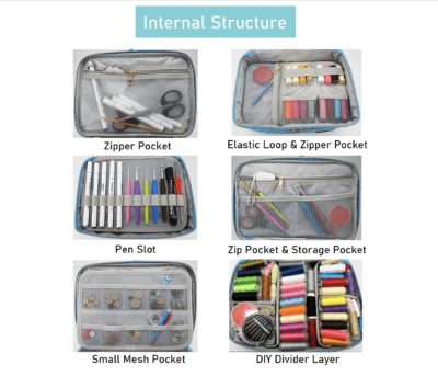 Sewing Organizer Bag - Internal Structure