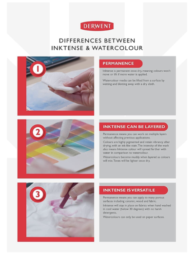 Inktense Colored Pencils - Image - Differences Between Inktense Pencils and Watercolor - Quiltblox.com