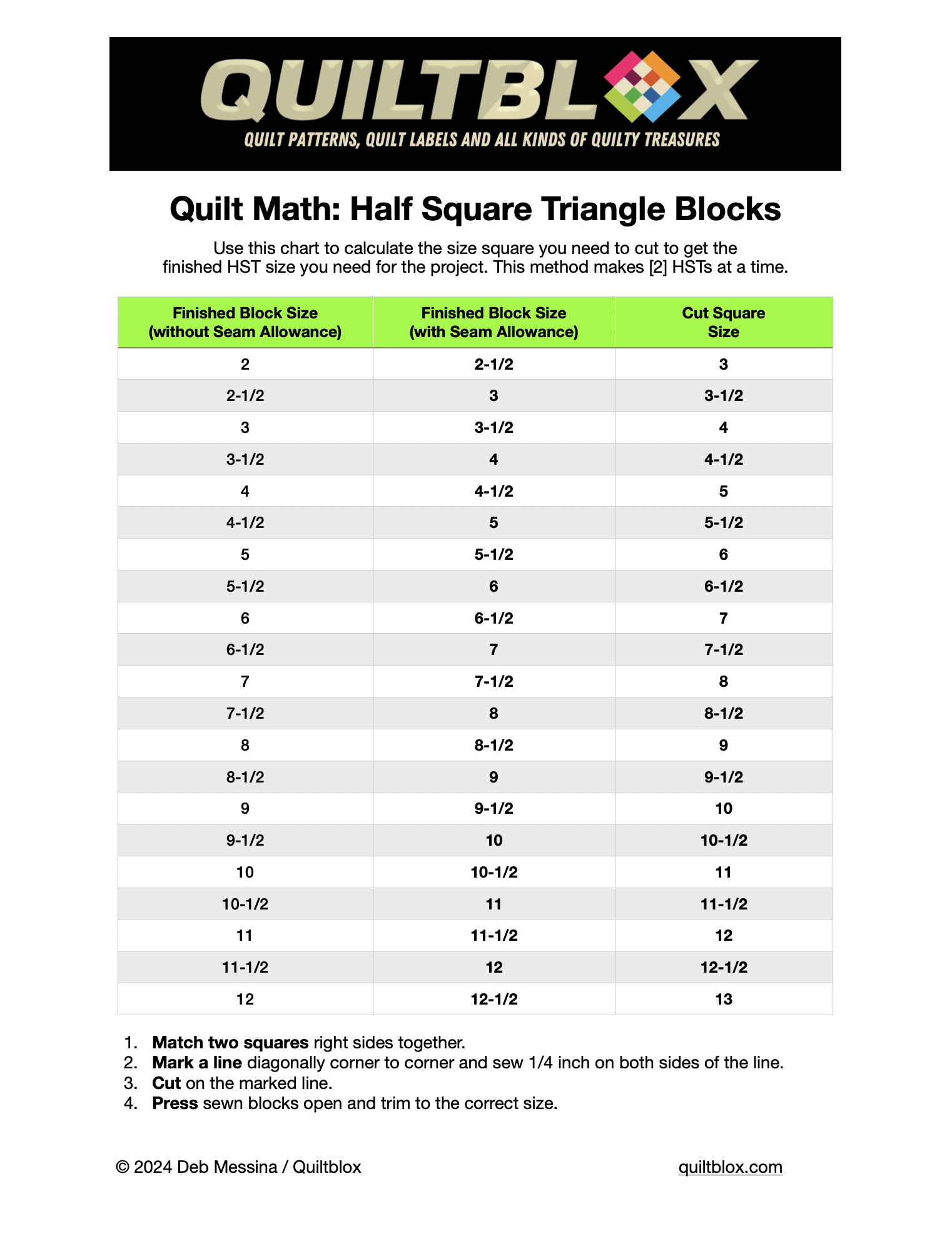 Quilt Math - Half Square Triangle Blocks
