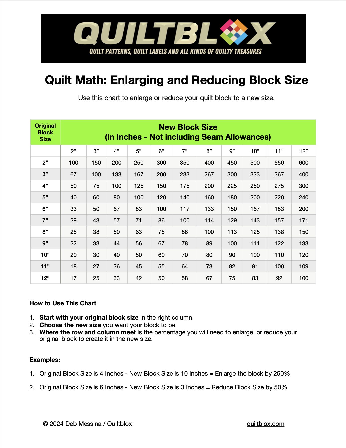 Quilt Math - Enlarging and Reducing Block Size