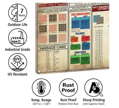 Quilting Knowledge Sign - Features