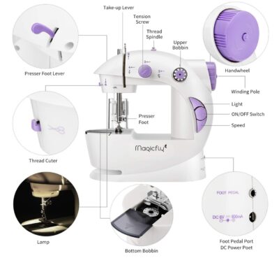 Magicfly Mini Sewing Machine - Parts Identification