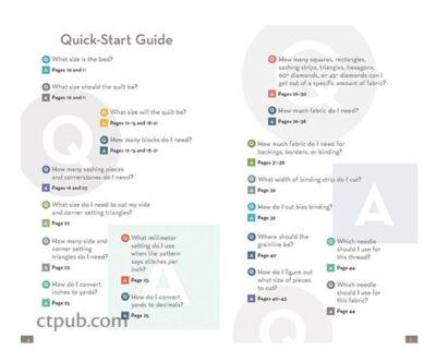 Quilters Reference Tool - Quick Start Guide