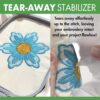 Tear Away Stabilizer - In Use