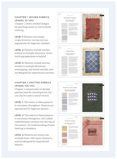 The Mending Directory - Table of Contents