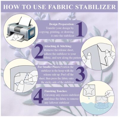 Stick and Stitch - How To Use