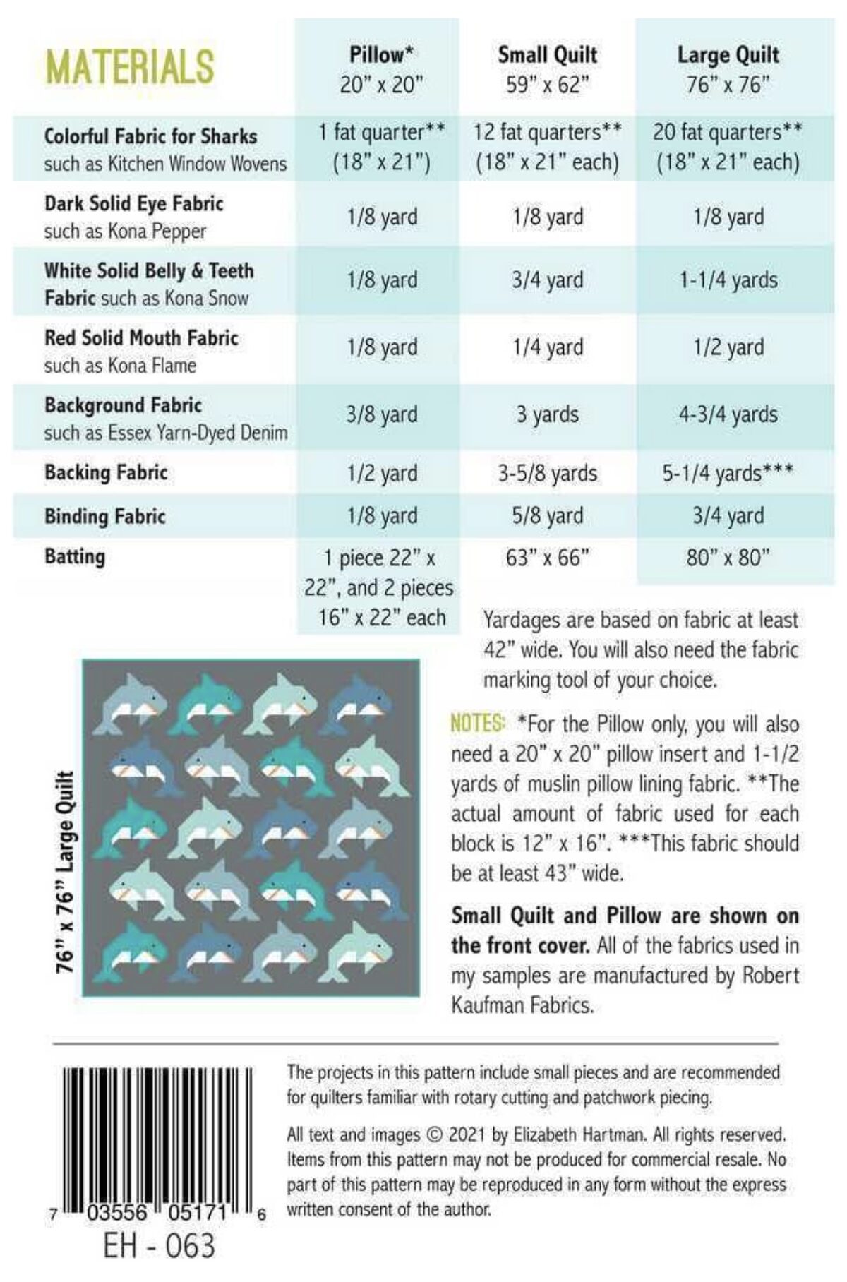 Social Sharks - Back Cover