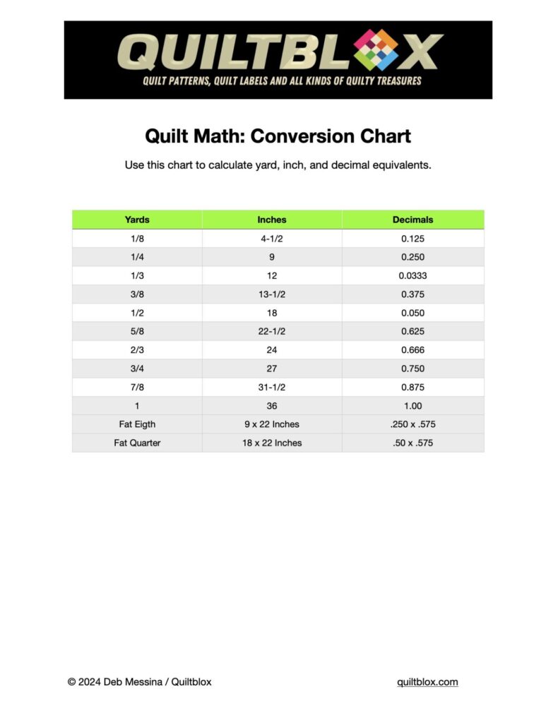 Quilt Math - Conversion Chart