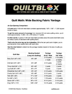 Quilt Math - Wide Back Fabrics Yardage - Image