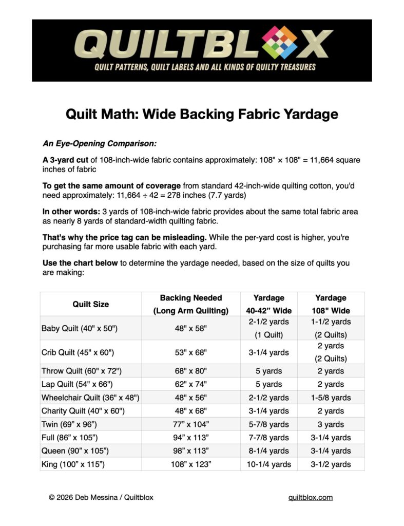 Quilt Math - Wide Back Fabrics Yardage - Image
