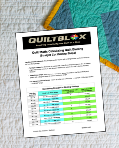 Calculating Quilt Binding Yardage - Straight Cut Binding