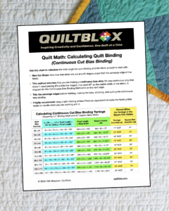 Continuous Cut Bias Binding - Graphic