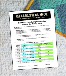 Straight Cut Binding - Calculating Yardage